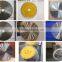 China Manufacturer! diamond dicing blade, diamond saw blade, diamond cutting wheel