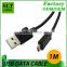 Shenlantuo Hot sale USB data usb micro charging cable for xiaomi samsung lenovo etc Android phone cable