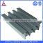 Aluminium Accessories for Door&Window Frame