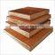 Factory Cheap melamine faced plywood/blockboard for construction