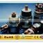 Flexible mining machine cable /1.9/3.3kv(coal mining cable,flame retardant cable,mining cable)