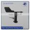 anemometer for sale