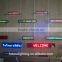7x50 Dot Xxx Video Message Led Display 3 Years Warranty Led Moving Message Display