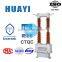 LGBJ-110(W1,W2,W3) organic insulation dry type silicone rubber current transformer 110kv 126kv 132kV 145kv