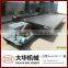shaker table for iron ore in mineral processing