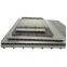 Wedge Wire Screen Panel