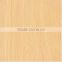 Top-Quality HPL Laminated plywood for furniture