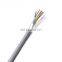 LOSH CPR white unshilded or shilded all awg alarm cable