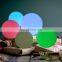 Led Sphere Light Ball Party Jardin Lumiere Holiday Lighting