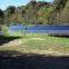 Bestsun New design 15kw solar energy connector
