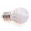 New Design ODM/OEM 25w e27 led light bulb