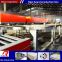 decorative interior wall mgo board making machine/mgo decorative fireproof board production line price