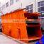 YK series Circular Vibrating Screen