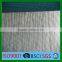 100% New HDPE with FR construction safety net