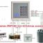 RFID Access Control System for Office User