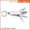 Professional Handle Cheap Price Hog Ring Pliers