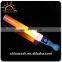 Led Stick,LED stick for concert,party,Glow Flashing Stick