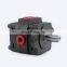 Rexroth PGH of PGH2,PGH3,PGH4, PGH5 hydraulic internal gear pump