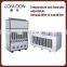 Constant Temperature Constant Humidity ac and dehumidifier