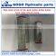 China high pressure ball check valve one way flow control valve  S15A