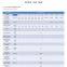 Industrial White Oil Properties&Applications from China