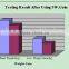 SUKAFeed Sw.Gain feed probiotic for fattening pigs