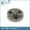 High Quality discount hotsale powder metallurgy industrial metal powders