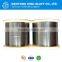 0Cr25Al5 flat wires with high temperature electric heater