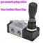 Manufacturer supply Hot sale manually operation screwed valve
