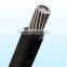 ACSR/AAC/AAAC/ACAR overhead conductor,aluminium strand conductor