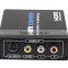 HDMI Converter composite/s-video to 1080P Scaler