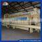 European standard waste rubber pyrolysis machine / waste plastic pyrolysis plant popular in Poland