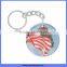 Competitive price professional custom pictures acrylic keychain