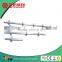 Australian Standard Construction Steel Scaffolding Kwikstage