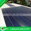144W amorphous silicon flexible solar panels