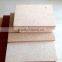 Waterproof laminated Particleboard / Chipboard For Furniture