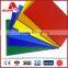 High Quality ACP/Aluminum Composite Panel