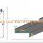 C/Z Purlin Roll Forming Machine for roof and wall in Hebei Botou Jinbaili