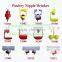 Automatic poultry chicken Nipple Drinker/Chicken Feeders and Drinkers