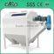 Best market small mixer blender