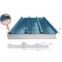 insulated roofing panels