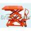 Scissor Lift Table