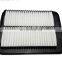 Hot selling Korean car parts Filtros De Aceite 28113-0X000 for i10 1.1 G4HG engine
