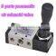 Manufacturer supply Hot sale manually operation screwed valve