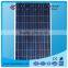High Efficiency 300 Watt Solar Panel Of Polycrystalline Solar Panel