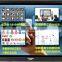 PC,TV,Interactive white board, All in one flat panel