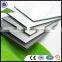 Outdoor Usage ACP Hot Sale High Quality 3mm 4X8 Feet 4mm pe Core Aluminum Composite Panel