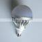 Newest design high watt 36W LED aluminum bulb
