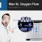 30%, 60%,90%~93% (LED display)+ 110V CE ISO Approved Medical Professional Oxygen Concentrator for Home Use