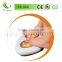 Roller Massager for Foot TX-304
